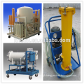 Efficient Vacuum Oil Filtering Equipment,Efficient Vacuum Oil Purifier,Hydraulic filter cart